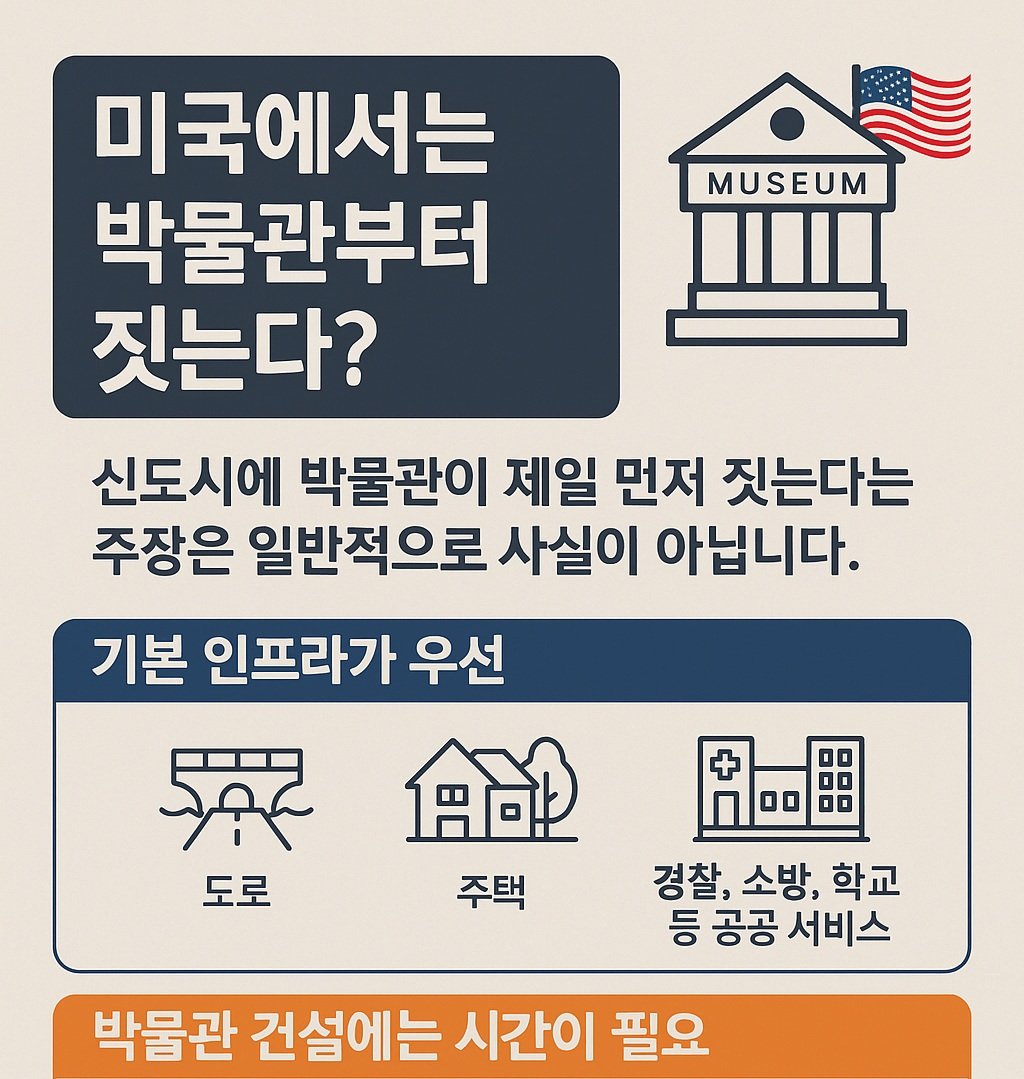미국의 도시 개발은 대개 기초 인프라 확보가 우선하고 이후 문화시설인 박물관을을 고려