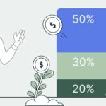 2025년 미국 부동산 투자, 외국인도 가능할까요