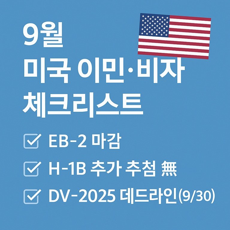 EB‑2, H‑1B, DV‑2025