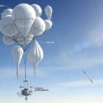 모굴 프로젝트 고고도 관측용 풍선