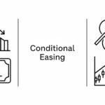 케빈 워시 조건부 완화가 금리·채권·달러·주식에 미치는 영향