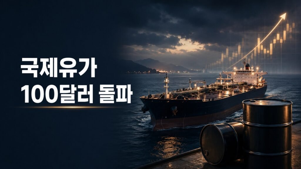 국제유가 100달러 돌파