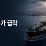국제유가 급락